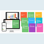 George Ten – CopyThinking Community Course