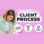 The Client Process by Abi Connick