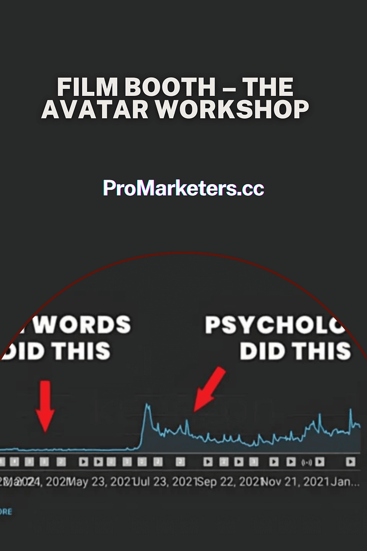 Film Booth – The Avatar Workshop